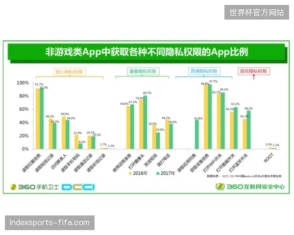 为何全球化赛事运营方纷纷摒弃单一外包的安保与医疗采购策略